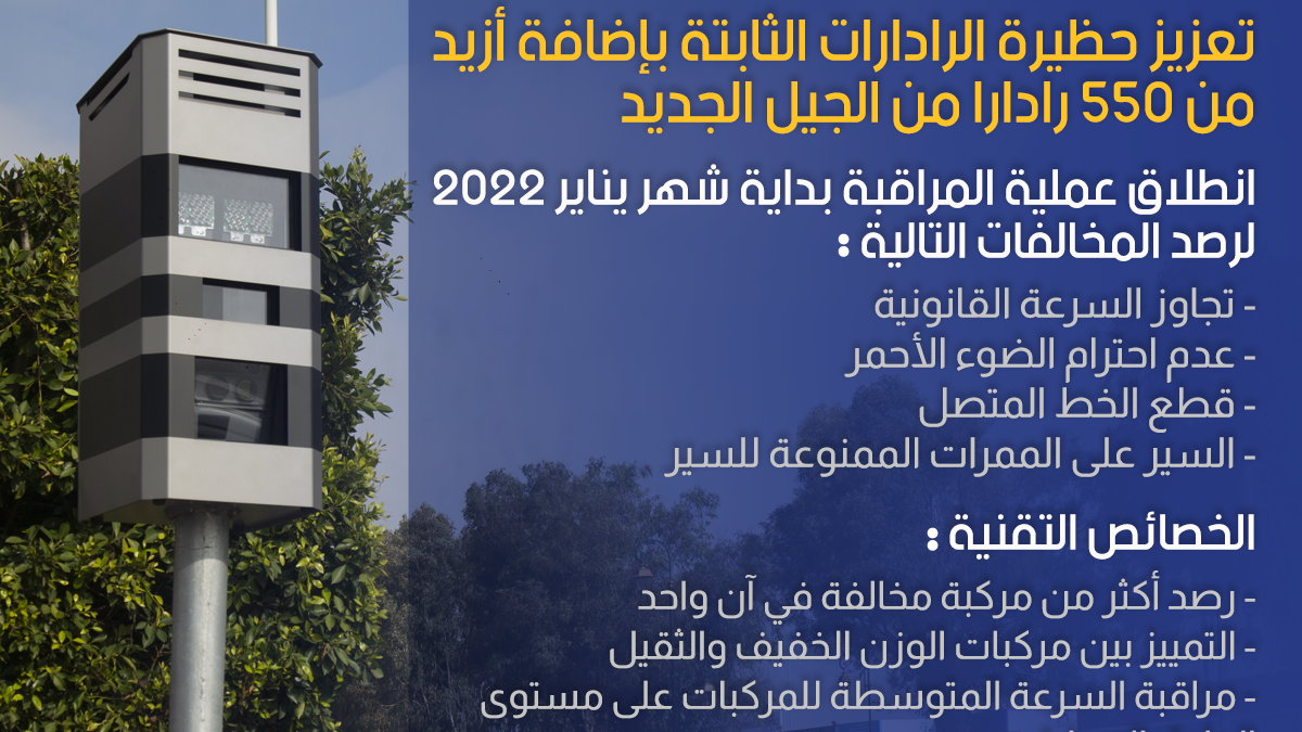 رصد المخالفات